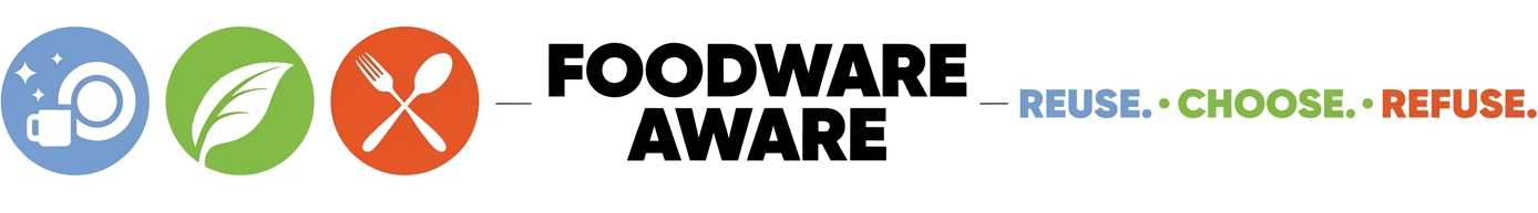 Foodware-aware-1